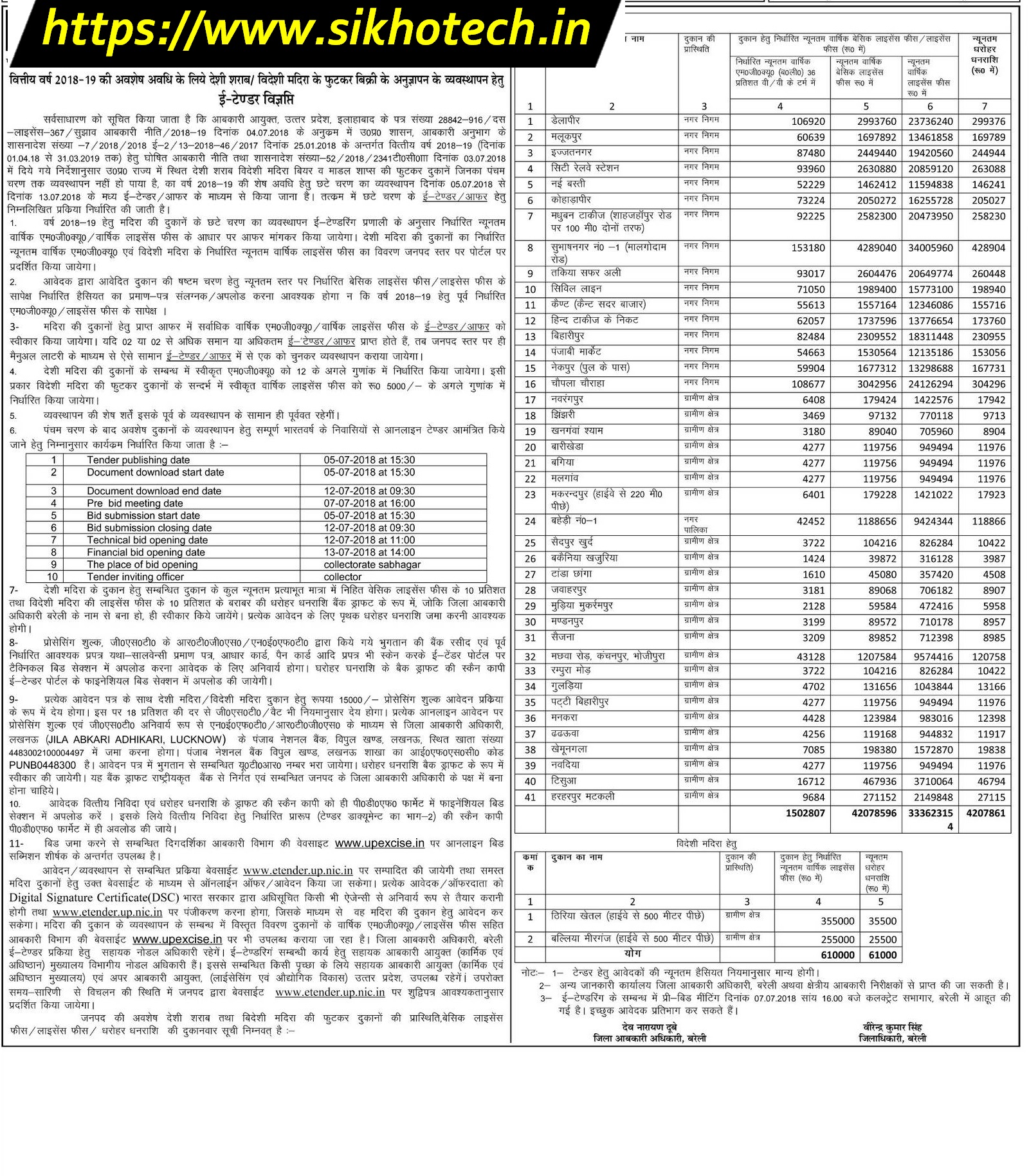 daru-theka-form-online-2018 daru theka form online, Sharab ka theka, 2018